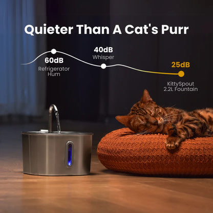 Elyviana Smart Stainless Steel Pet Fountain (Upsell)