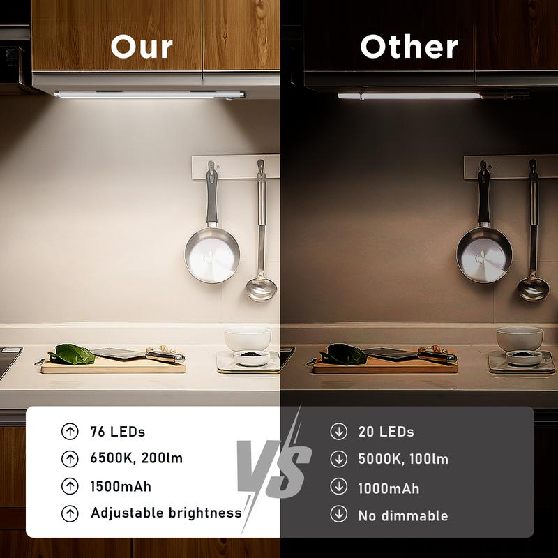 🌟Elyviana Magnetic Slim Under Cabinet LED Light🔔✨ (Upsell)
